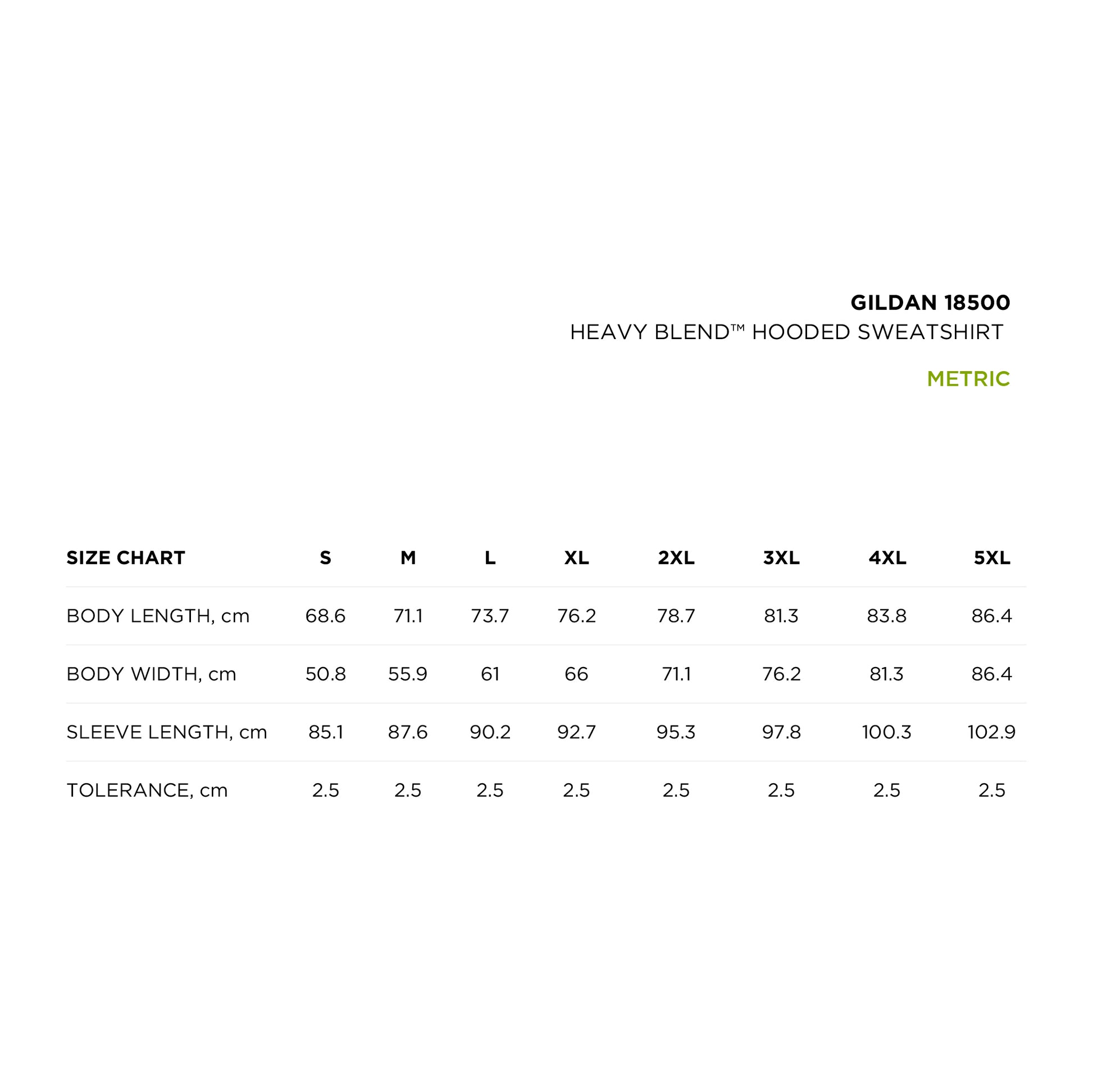 size_chart_metric